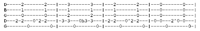 banjo tab